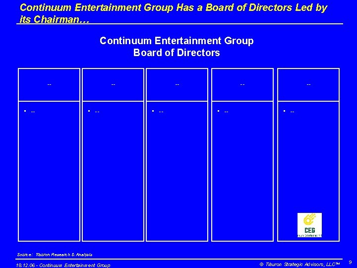 Continuum Entertainment Group Has a Board of Directors Led by its Chairman… Continuum Entertainment