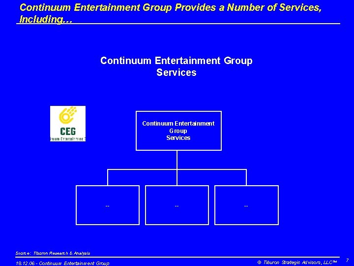 Continuum Entertainment Group Provides a Number of Services, Including… Continuum Entertainment Group Services --