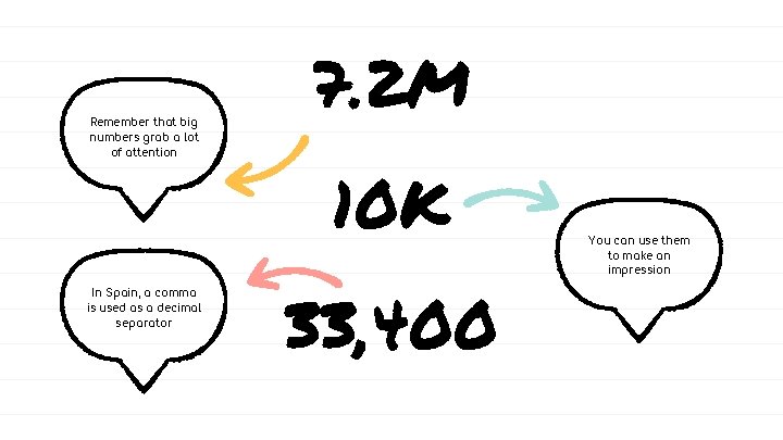 Remember that big numbers grab a lot of attention In Spain, a comma is