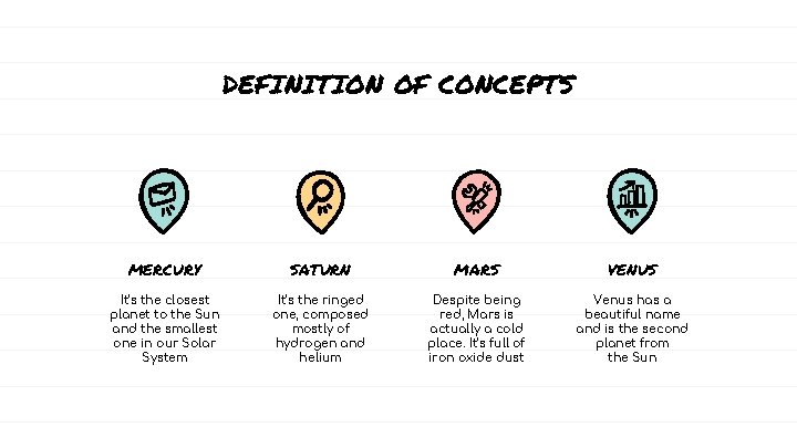 DEFINITION OF CONCEPTS MERCURY SATURN MARS VENUS It’s the closest planet to the Sun