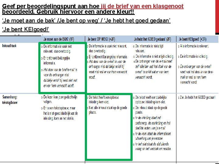 Geef per beoordelingspunt aan hoe jij de brief van een klasgenoot beoordeeld. Gebruik hiervoor