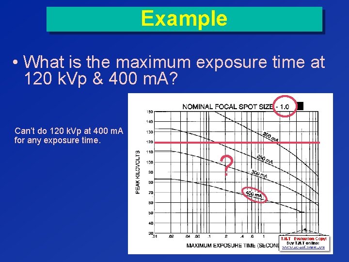 Example • What is the maximum exposure time at 120 k. Vp & 400