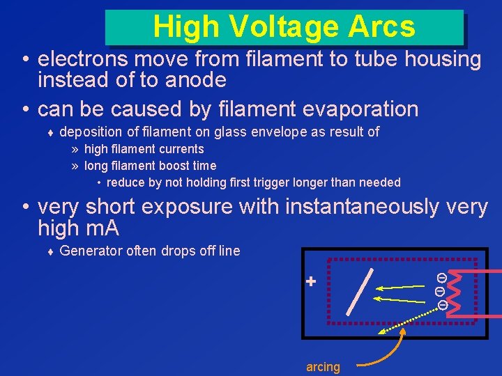 High Voltage Arcs • electrons move from filament to tube housing instead of to