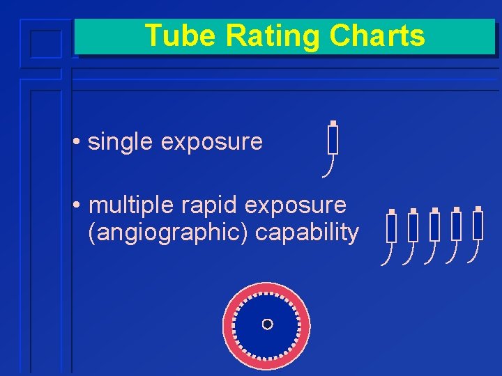 Tube Rating Charts • single exposure • multiple rapid exposure (angiographic) capability 