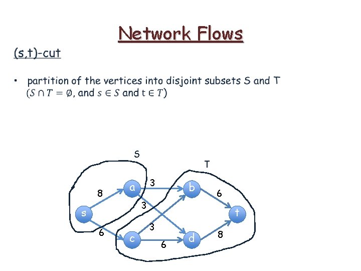 Network Flows S 8 3 a b 3 s 6 T c 6 t