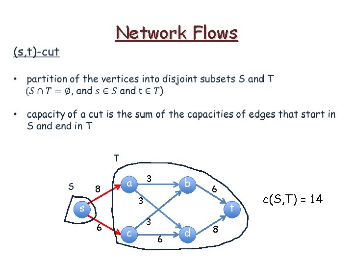 Network Flows T S 8 b 3 s 6 3 a c 6 t