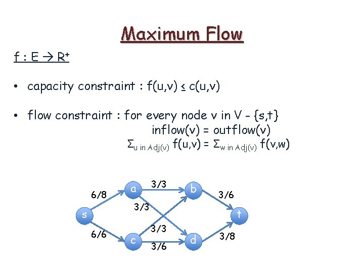 Maximum Flow f : E R+ • capacity constraint : f(u, v) ≤ c(u,