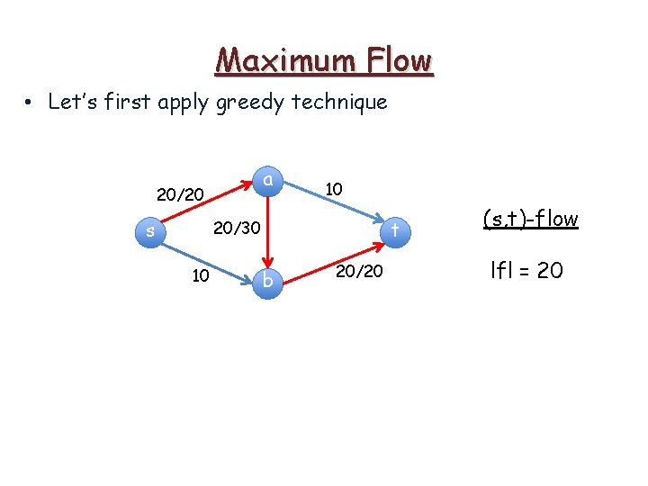 Maximum Flow • Let’s first apply greedy technique a 20/20 s 10 t 20/30