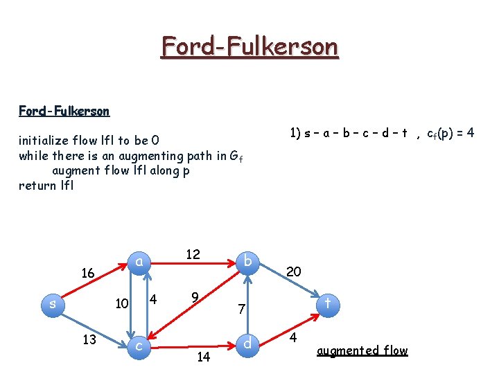 Ford-Fulkerson initialize flow lfl to be 0 while there is an augmenting path in