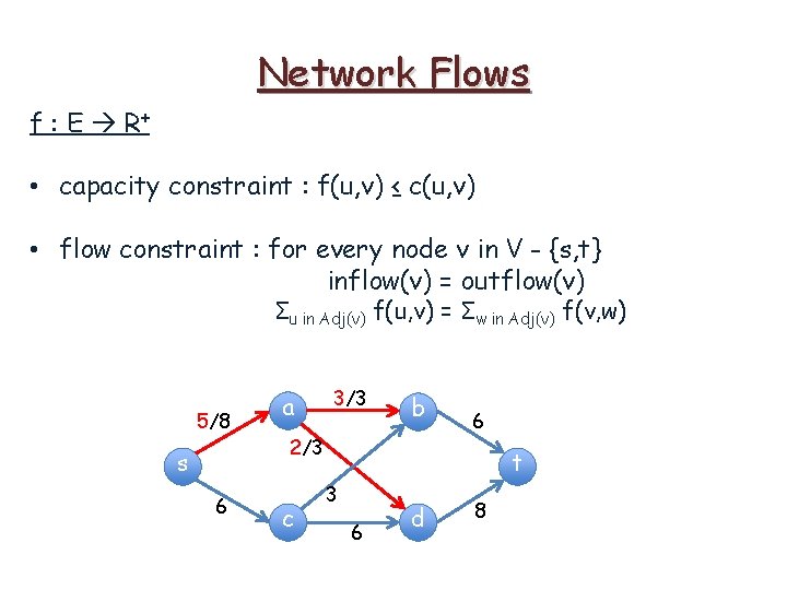 Network Flows f : E R+ • capacity constraint : f(u, v) ≤ c(u,