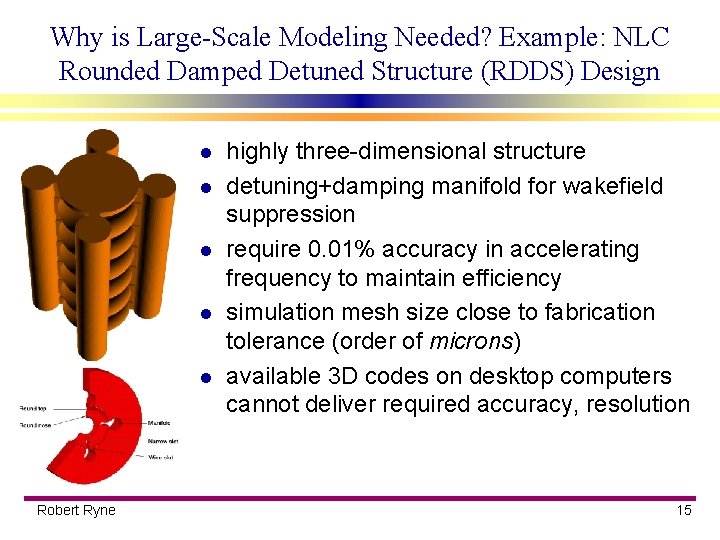 Why is Large-Scale Modeling Needed? Example: NLC Rounded Damped Detuned Structure (RDDS) Design l