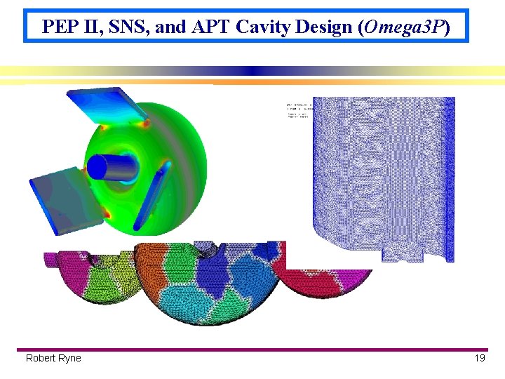 PEP II, SNS, and APT Cavity Design (Omega 3 P) Robert Ryne 19 
