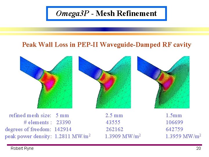 Omega 3 P - Mesh Refinement Peak Wall Loss in PEP-II Waveguide-Damped RF cavity