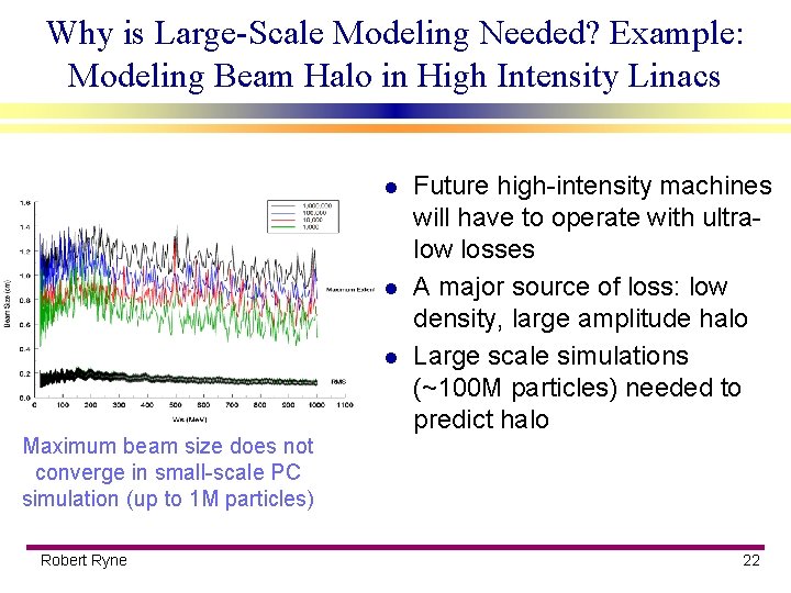 Why is Large-Scale Modeling Needed? Example: Modeling Beam Halo in High Intensity Linacs l