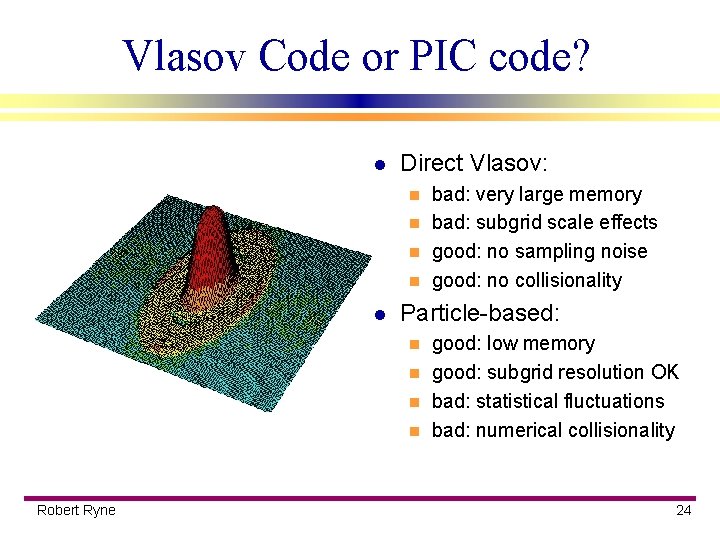 Vlasov Code or PIC code? l Direct Vlasov: bad: very large memory n bad: