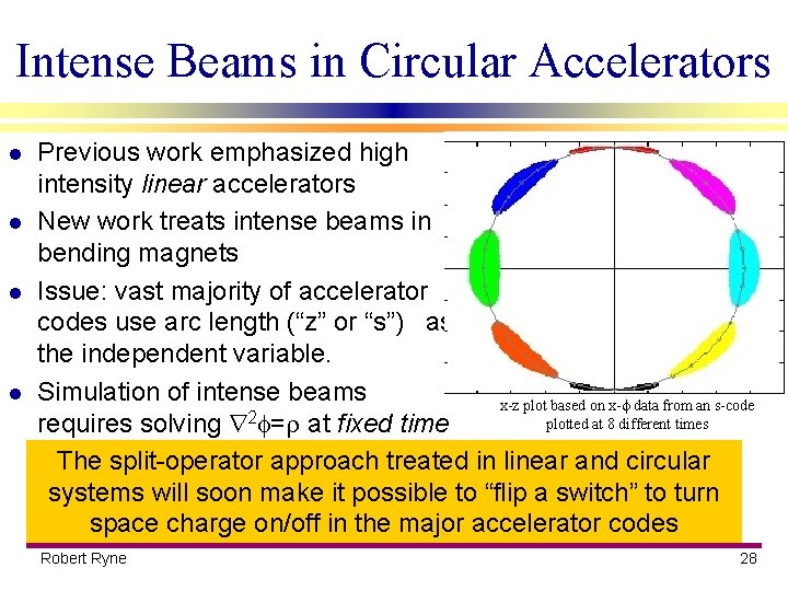 Intense Beams in Circular Accelerators l l Previous work emphasized high intensity linear accelerators