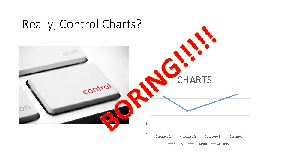 Really, Control Charts? ! !! !! G N I R 5 O B 4 Really, Control Charts? ! !! !! G N I R 5 O B 4