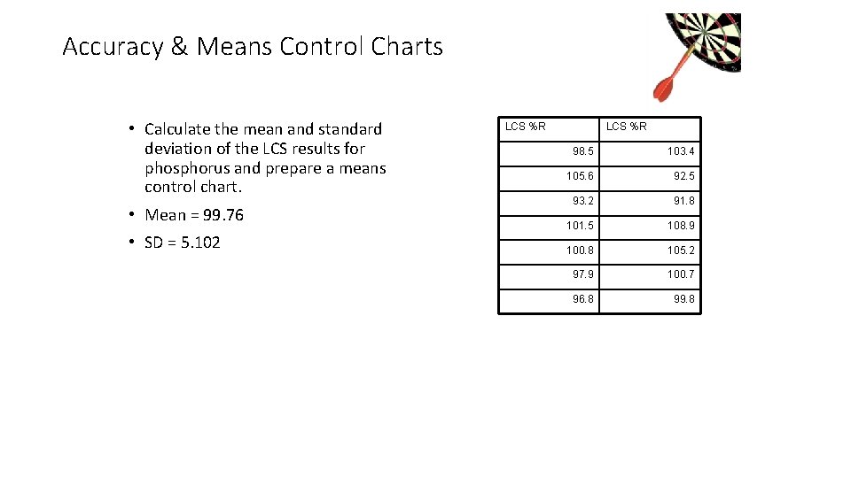 Accuracy & Means Control Charts • Calculate the mean and standard deviation of the Accuracy & Means Control Charts • Calculate the mean and standard deviation of the