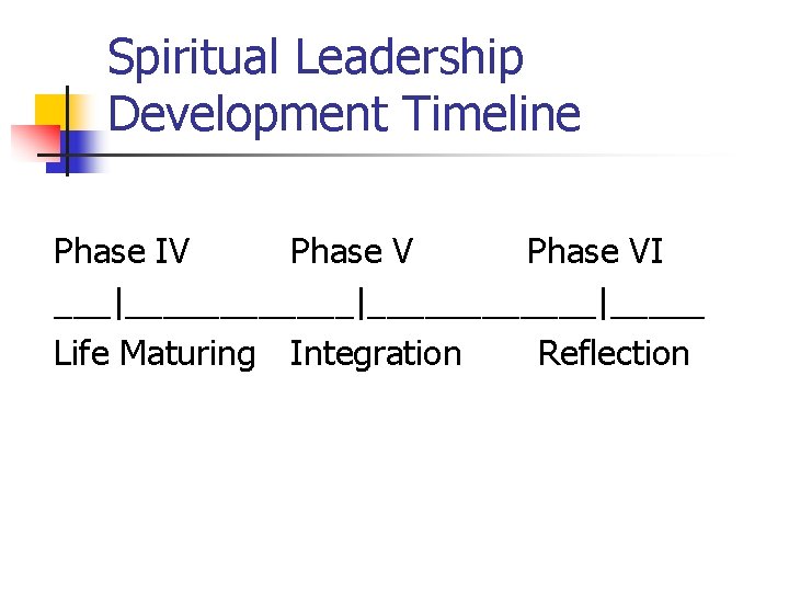 Spiritual Leadership Development Timeline Phase IV Phase VI ___|____________|_____ Life Maturing Integration Reflection 