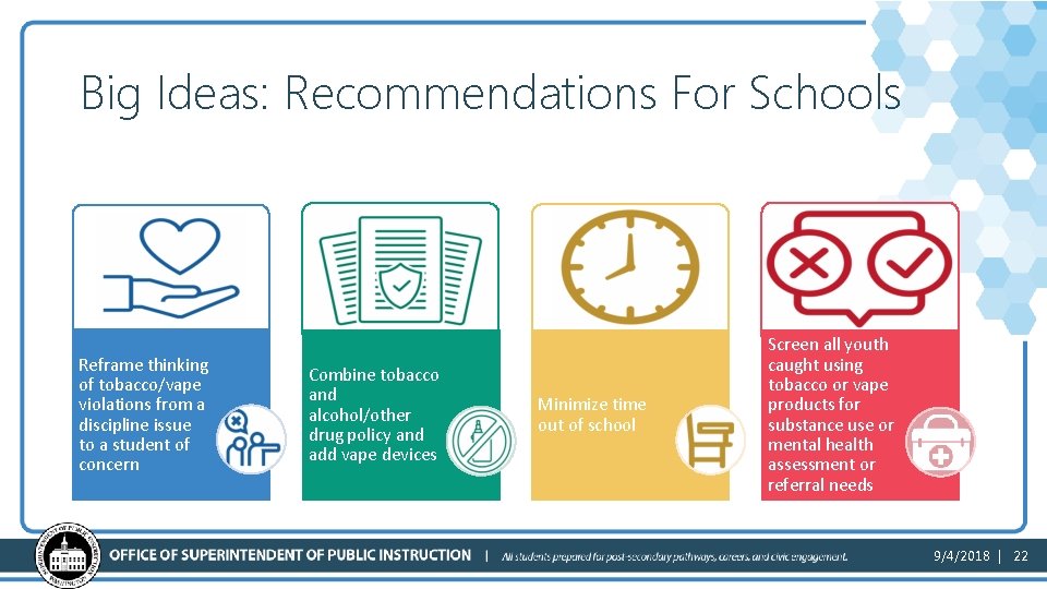 Big Ideas: Recommendations For Schools Reframe thinking of tobacco/vape violations from a discipline issue