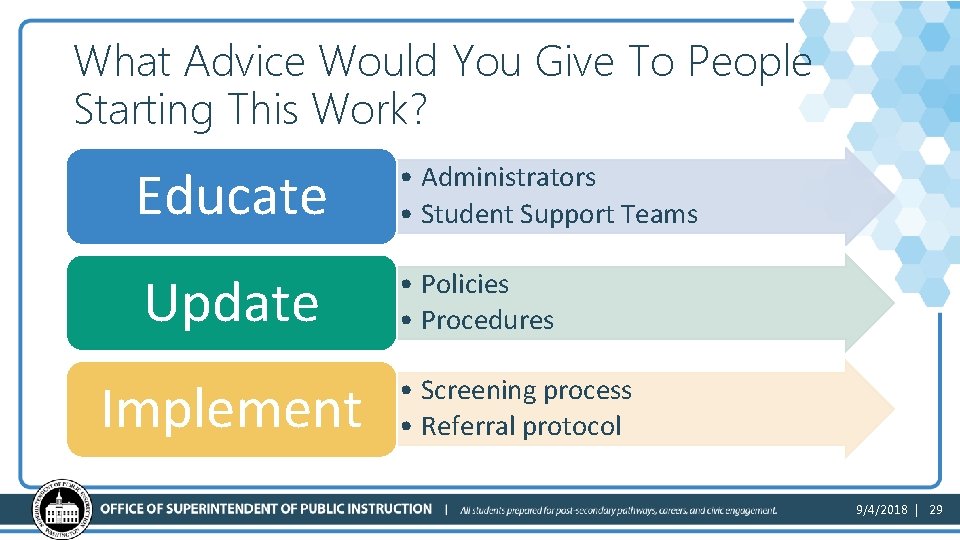 What Advice Would You Give To People Starting This Work? Educate • Administrators •