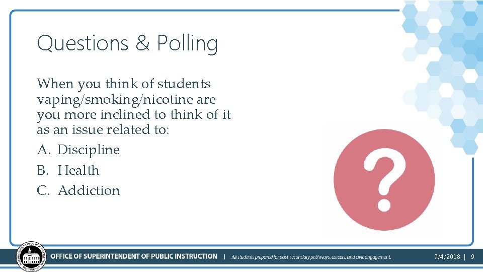 Questions & Polling When you think of students vaping/smoking/nicotine are you more inclined to