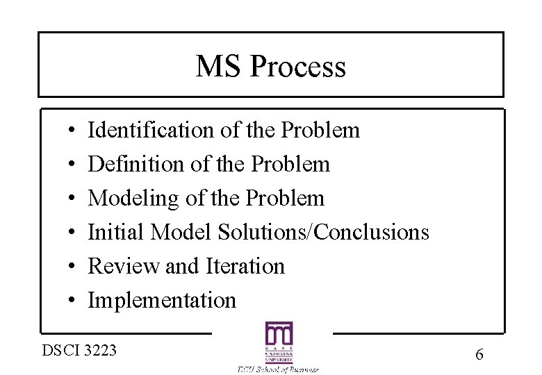 MS Process • • • Identification of the Problem Definition of the Problem Modeling