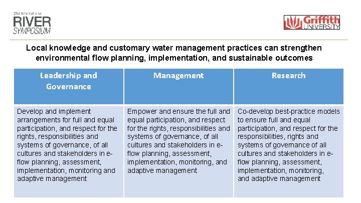 Local knowledge and customary water management practices can strengthen environmental flow planning, implementation, and