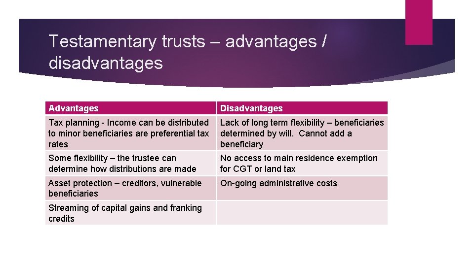 Testamentary trusts – advantages / disadvantages Advantages Disadvantages Tax planning - Income can be