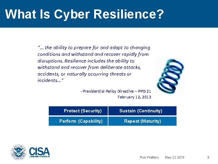 What Is Cyber Resilience? “… the ability to prepare for and adapt to changing