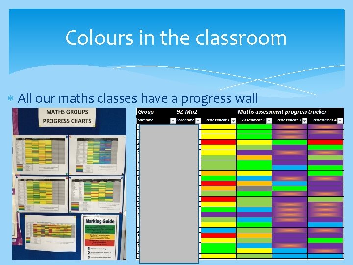 Colours in the classroom All our maths classes have a progress wall 