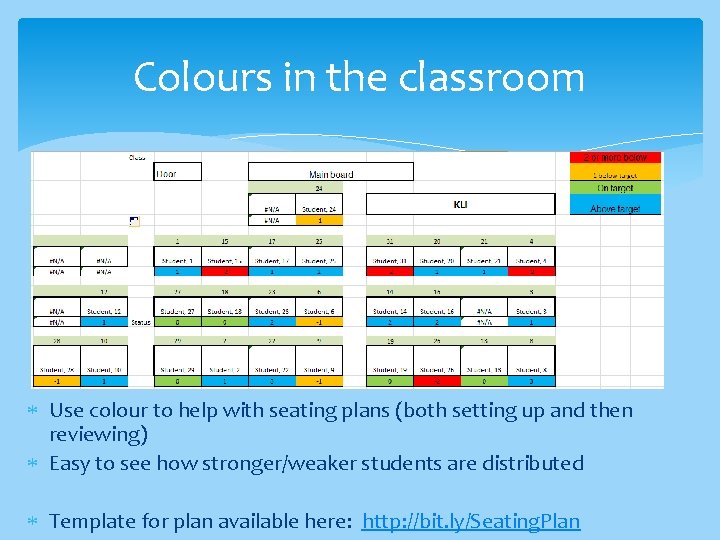 Colours in the classroom Use colour to help with seating plans (both setting up