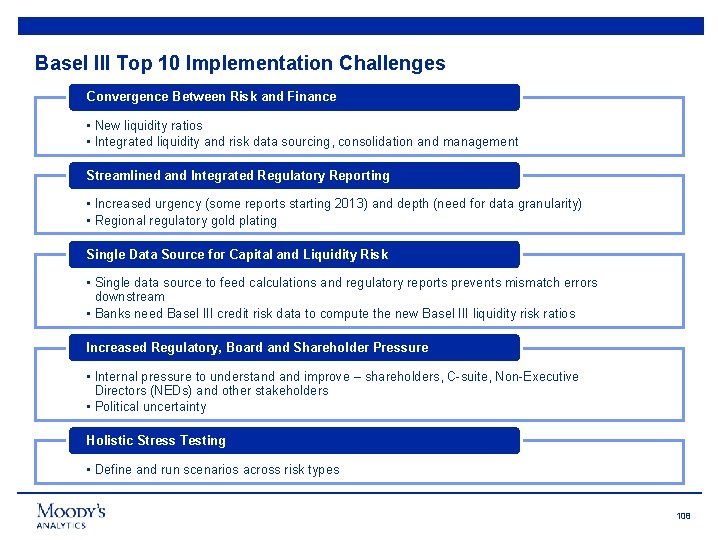 Basel III Top 10 Implementation Challenges Convergence Between Risk and Finance • New liquidity