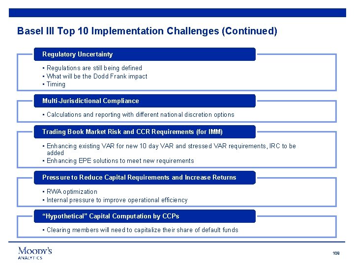 Basel III Top 10 Implementation Challenges (Continued) Regulatory Uncertainty • Regulations are still being