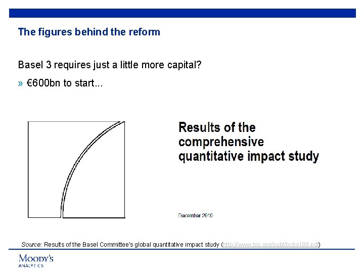 The figures behind the reform Basel 3 requires just a little more capital? »