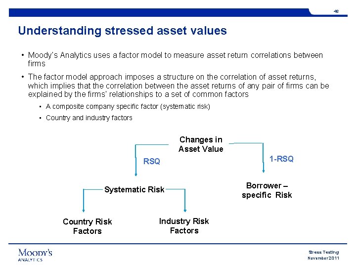 46 Understanding stressed asset values • Moody’s Analytics uses a factor model to measure