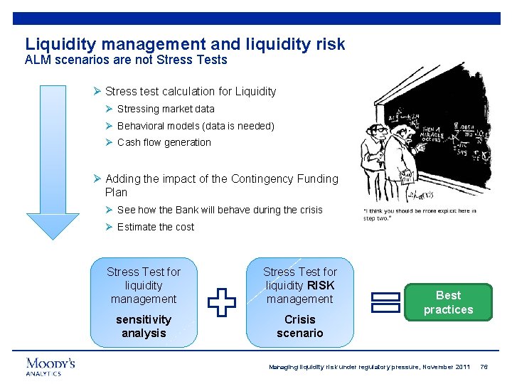 Liquidity management and liquidity risk ALM scenarios are not Stress Tests Ø Stress test