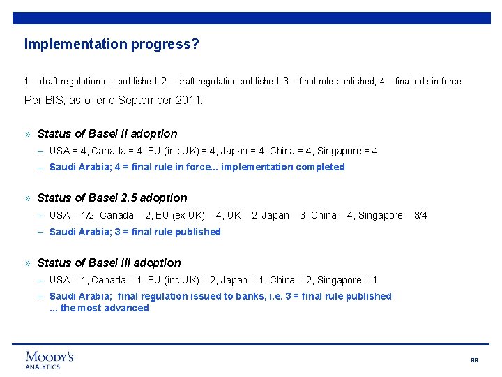 Implementation progress? 1 = draft regulation not published; 2 = draft regulation published; 3