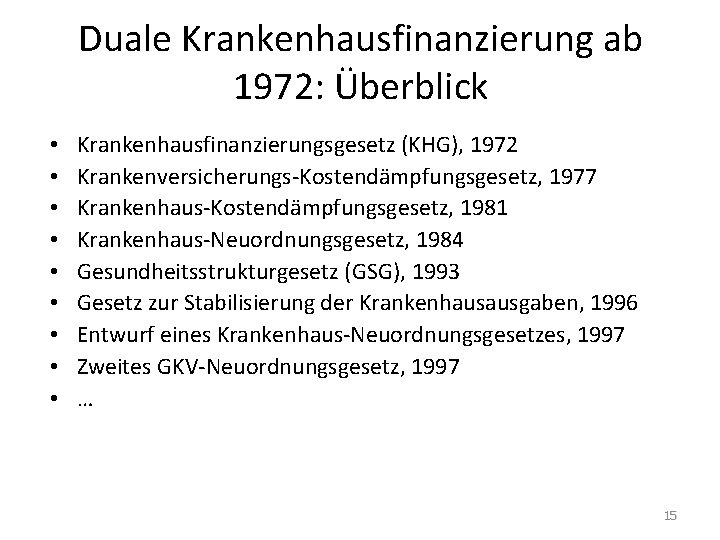 Duale Krankenhausfinanzierung ab 1972: Überblick • • • Krankenhausfinanzierungsgesetz (KHG), 1972 Krankenversicherungs-Kostendämpfungsgesetz, 1977 Krankenhaus-Kostendämpfungsgesetz,