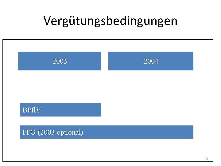 Vergütungsbedingungen 2003 2004 BPfl. V FPG (2003 optional) 46 