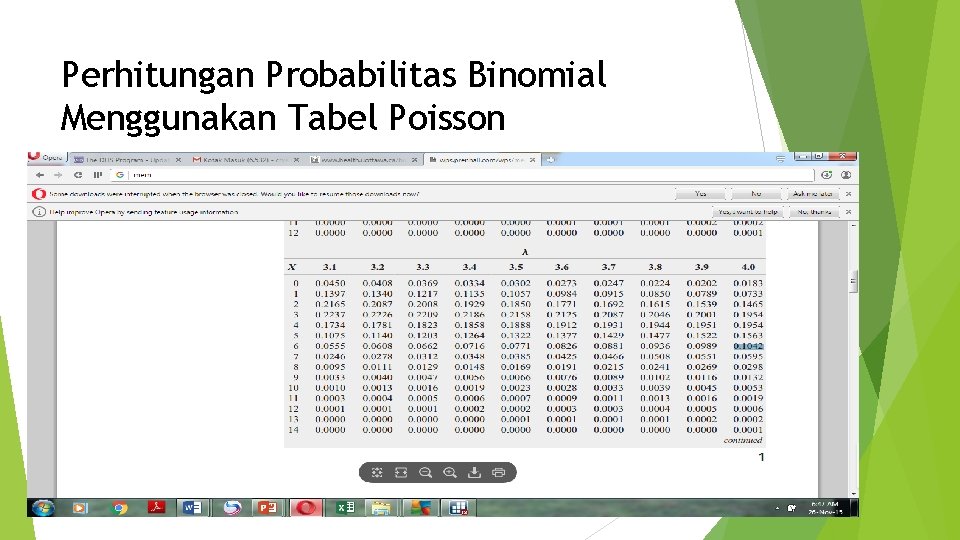 Perhitungan Probabilitas Binomial Menggunakan Tabel Poisson 