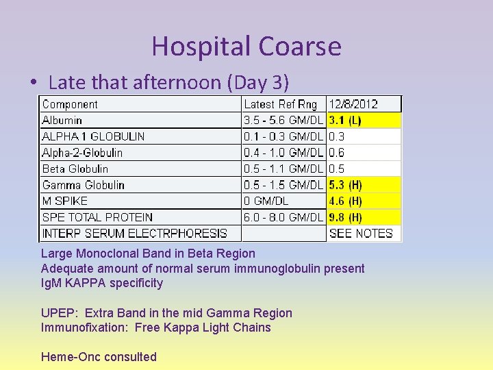 Hospital Coarse • Late that afternoon (Day 3) Large Monoclonal Band in Beta Region