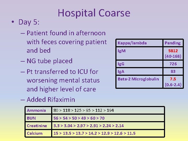  • Day 5: Hospital Coarse – Patient found in afternoon with feces covering