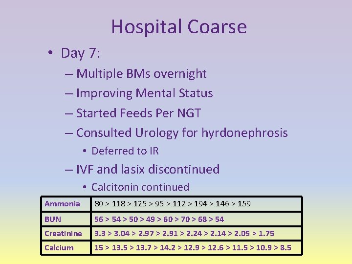 Hospital Coarse • Day 7: – Multiple BMs overnight – Improving Mental Status –