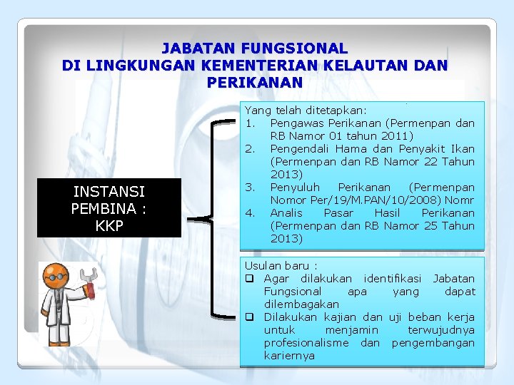 JABATAN FUNGSIONAL DI LINGKUNGAN KEMENTERIAN KELAUTAN DAN PERIKANAN INSTANSI PEMBINA : KKP Yang telah