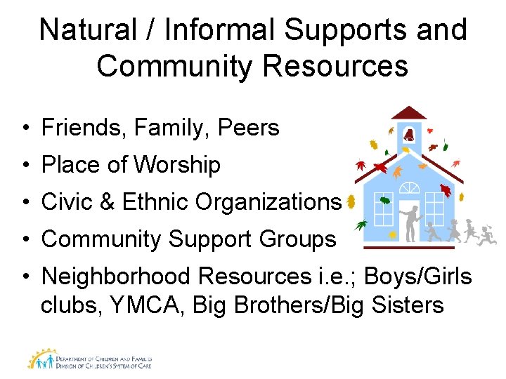 Natural / Informal Supports and Community Resources • Friends, Family, Peers • Place of