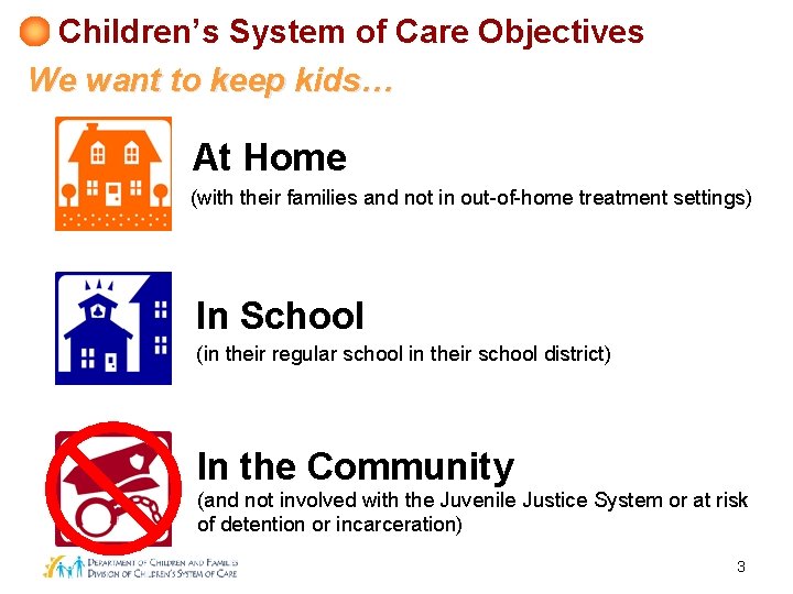 Children’s System of Care Objectives We want to keep kids… At Home (with their