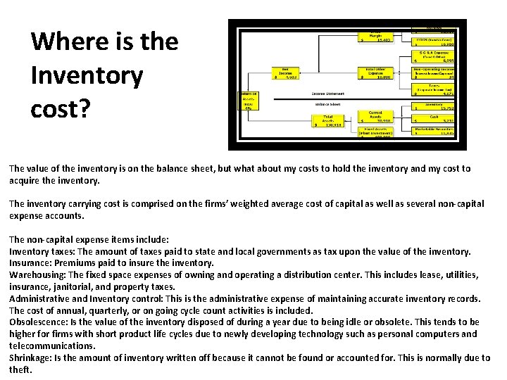 Where is the Inventory cost? The value of the inventory is on the balance