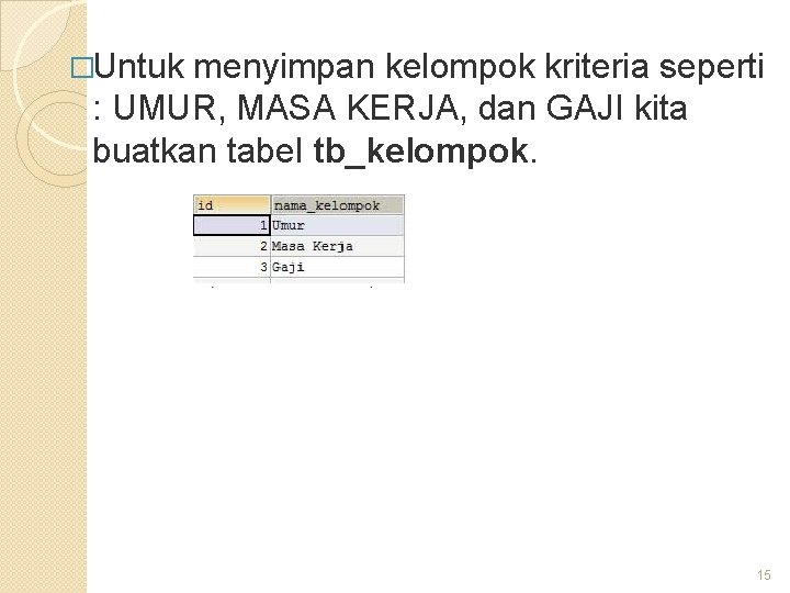 �Untuk menyimpan kelompok kriteria seperti : UMUR, MASA KERJA, dan GAJI kita buatkan tabel