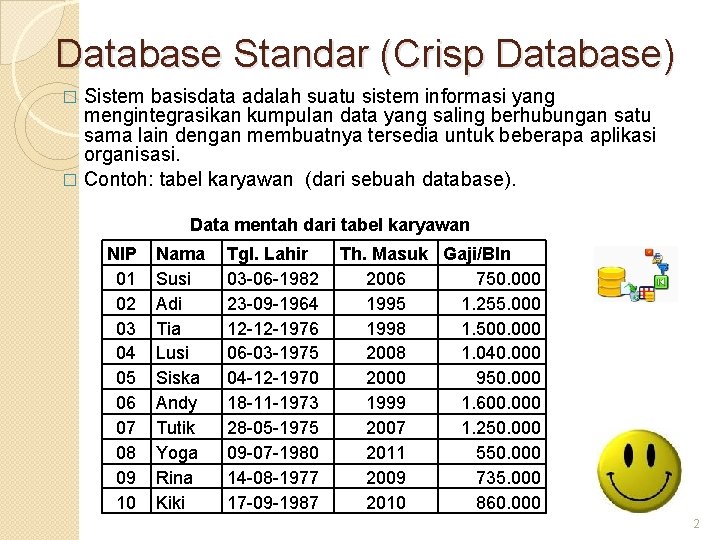 Database Standar (Crisp Database) Sistem basisdata adalah suatu sistem informasi yang mengintegrasikan kumpulan data